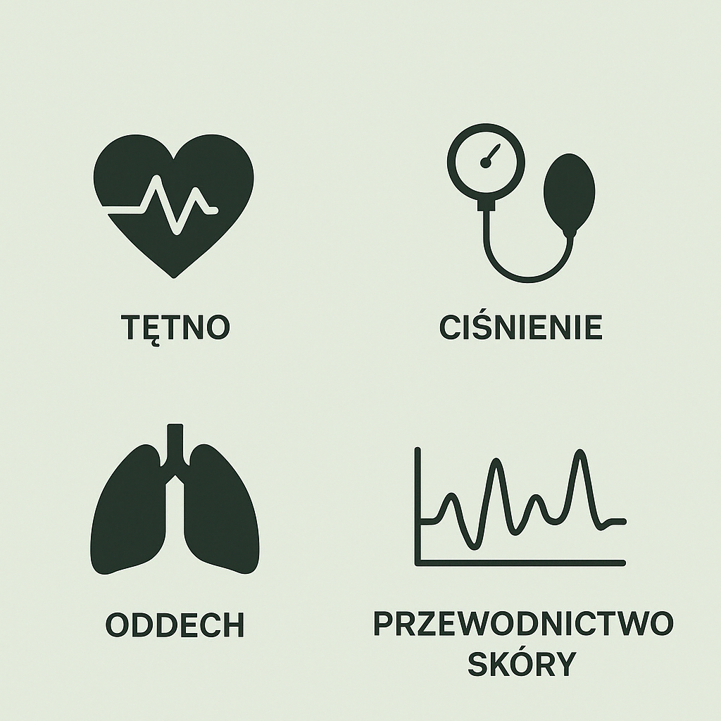 Featured image for “Jak oszukać wykrywacz kłamstw? Fakty i mity”